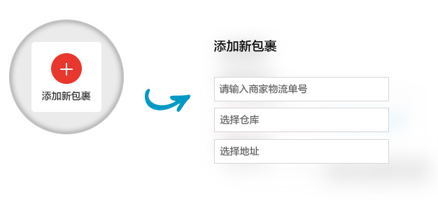 添加新包裹